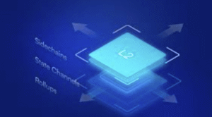 Benefits of Layer 2 Scaling