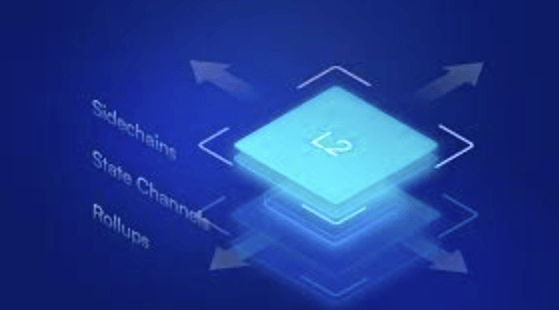 Benefits of Layer 2 Scaling